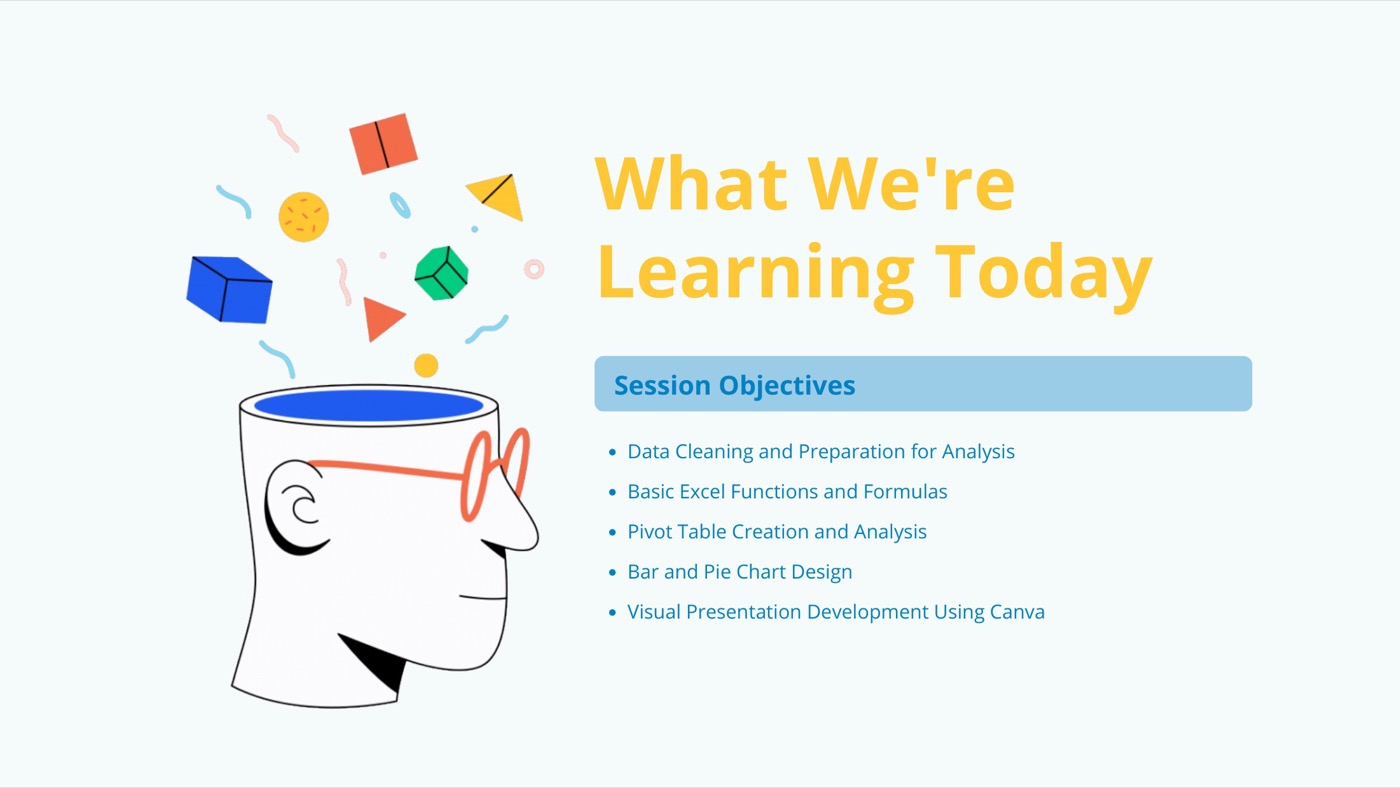 Training deck slide: session objectives